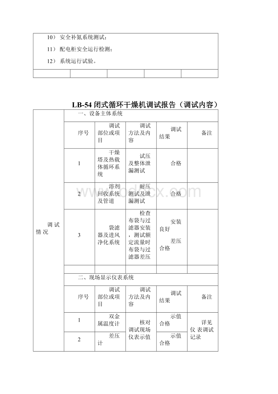 设备调试报告.docx_第3页