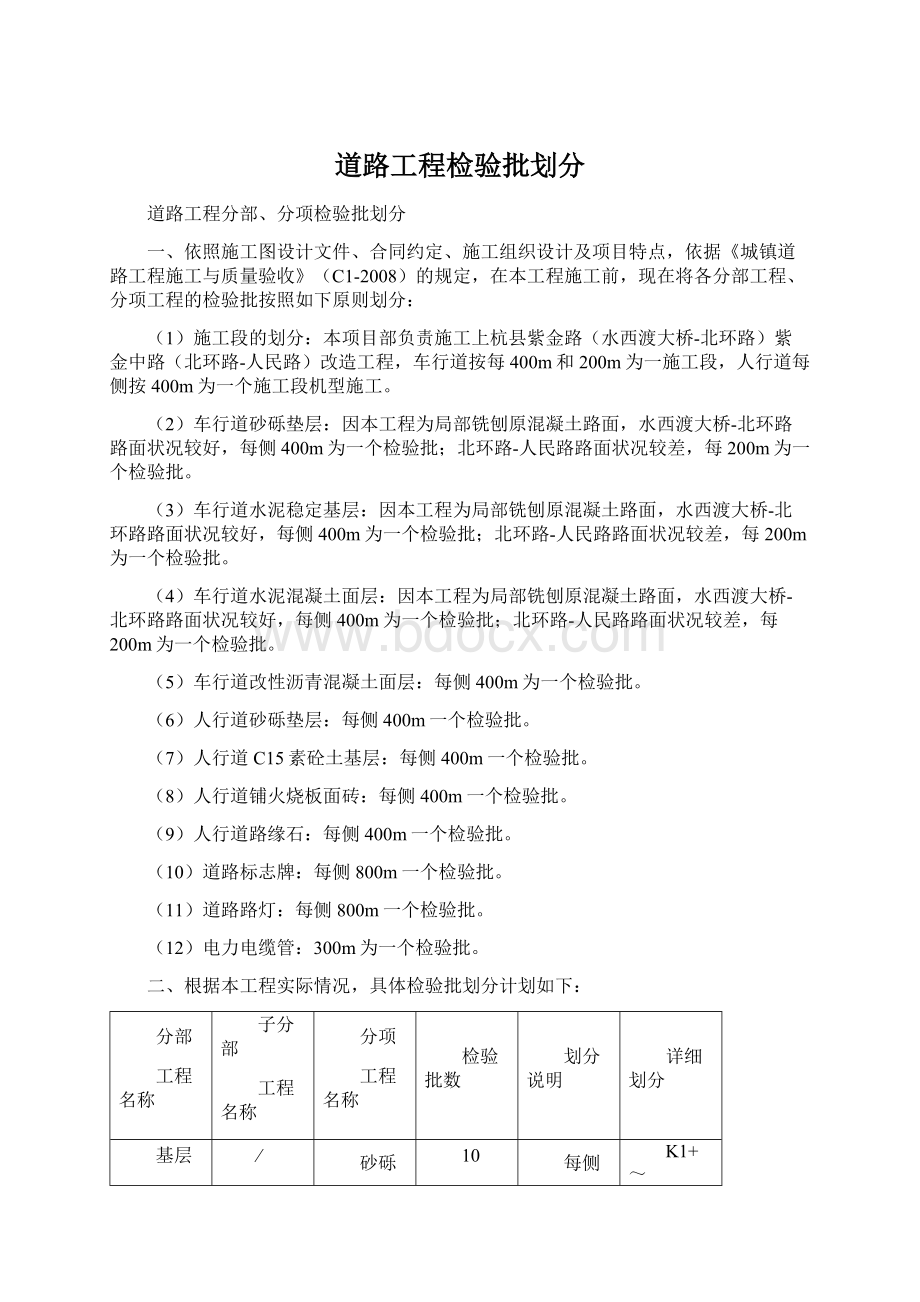 道路工程检验批划分.docx_第1页