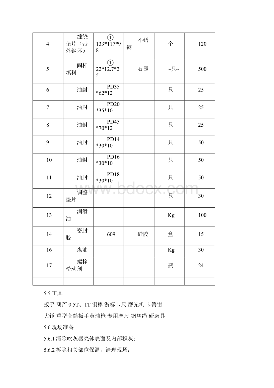 锅炉吹灰器检修作业指导书Word格式.docx_第3页