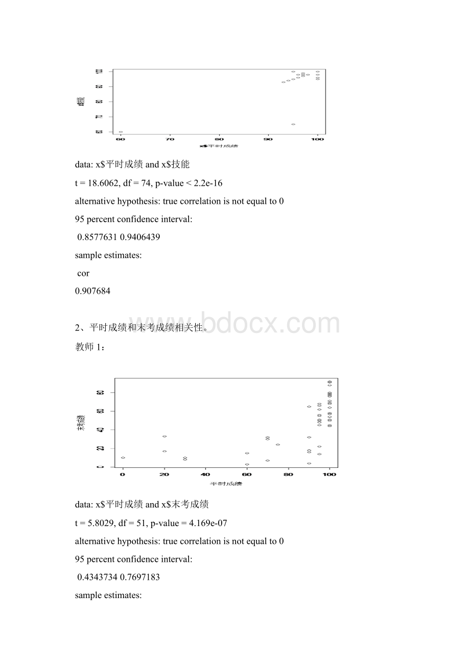 高数成绩分析.docx_第2页