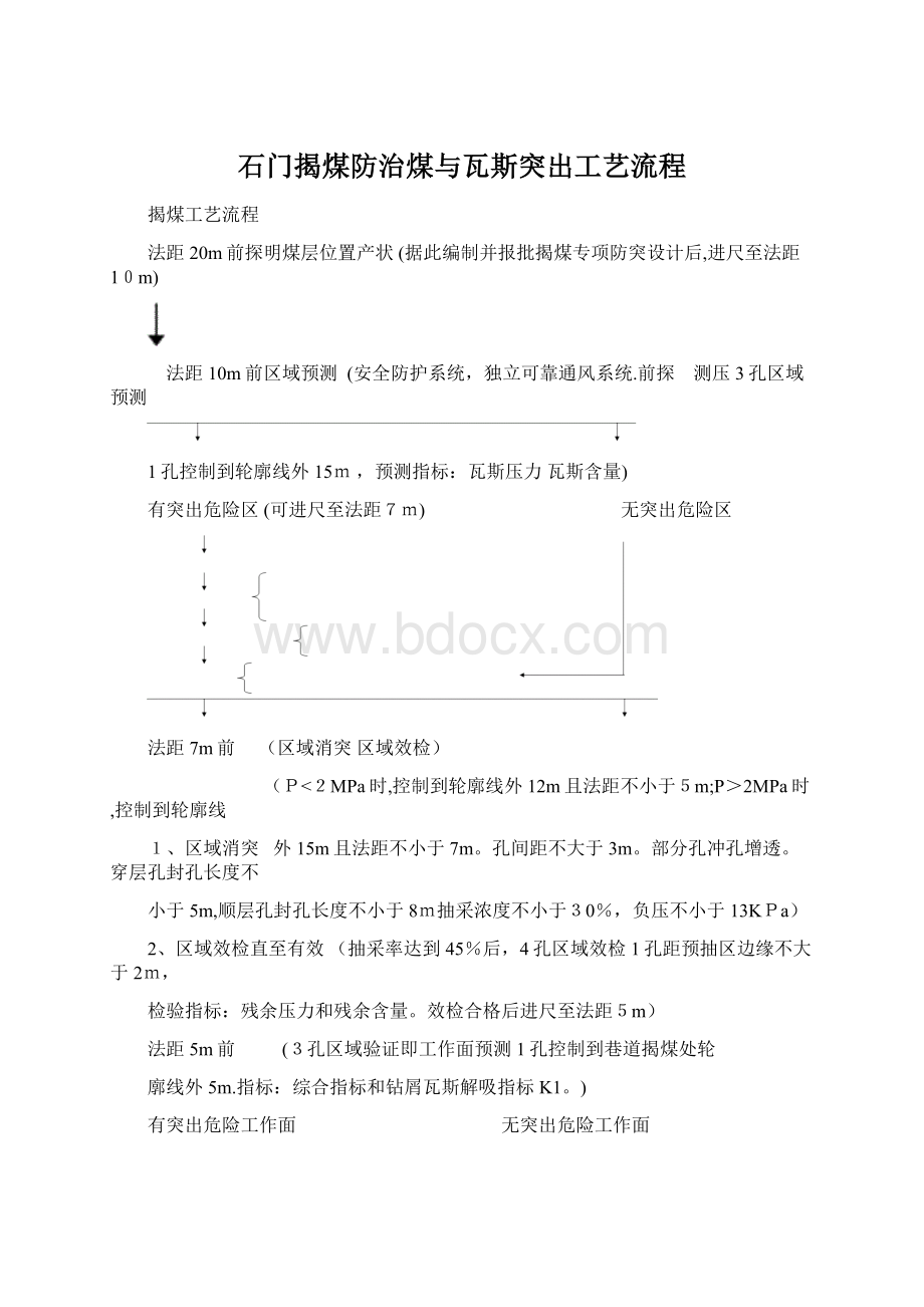 石门揭煤防治煤与瓦斯突出工艺流程Word文件下载.docx