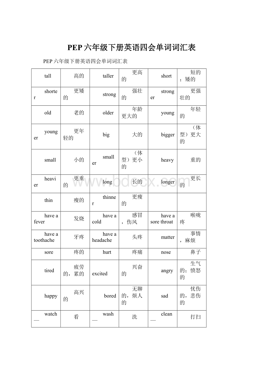 PEP六年级下册英语四会单词词汇表.docx