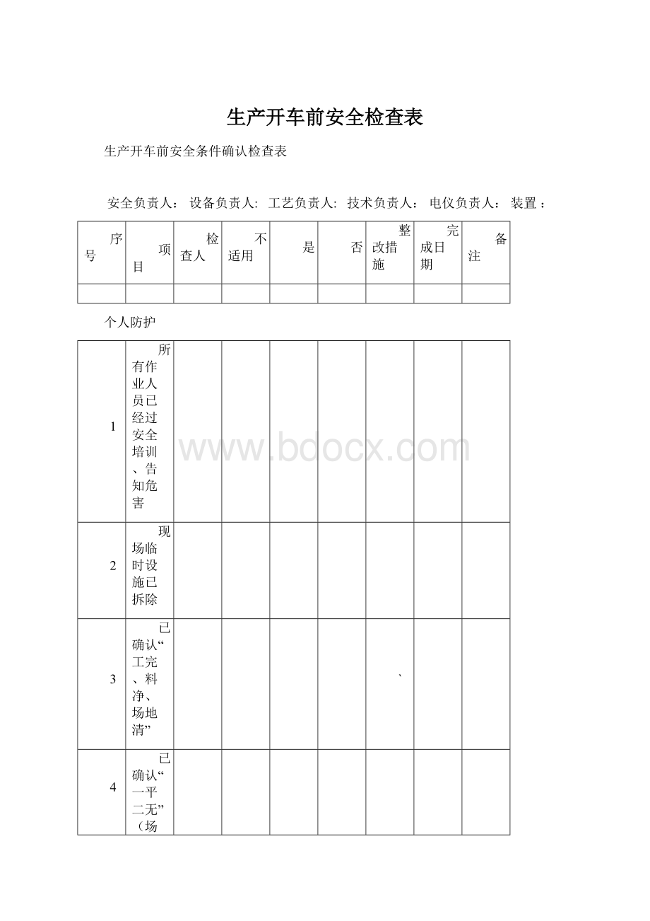 生产开车前安全检查表.docx_第1页