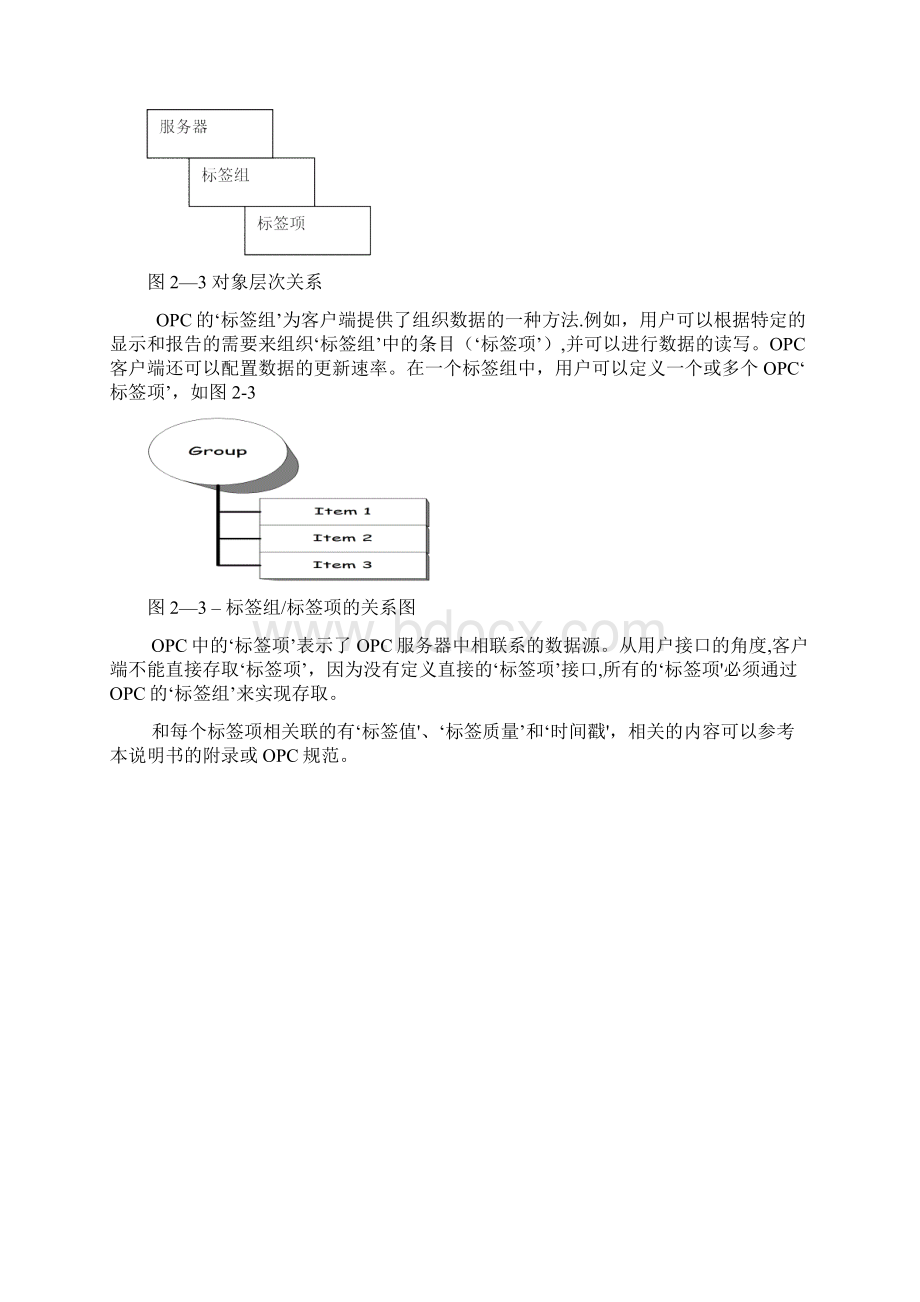 OPC服务器用户手册范本模板Word格式.docx_第3页