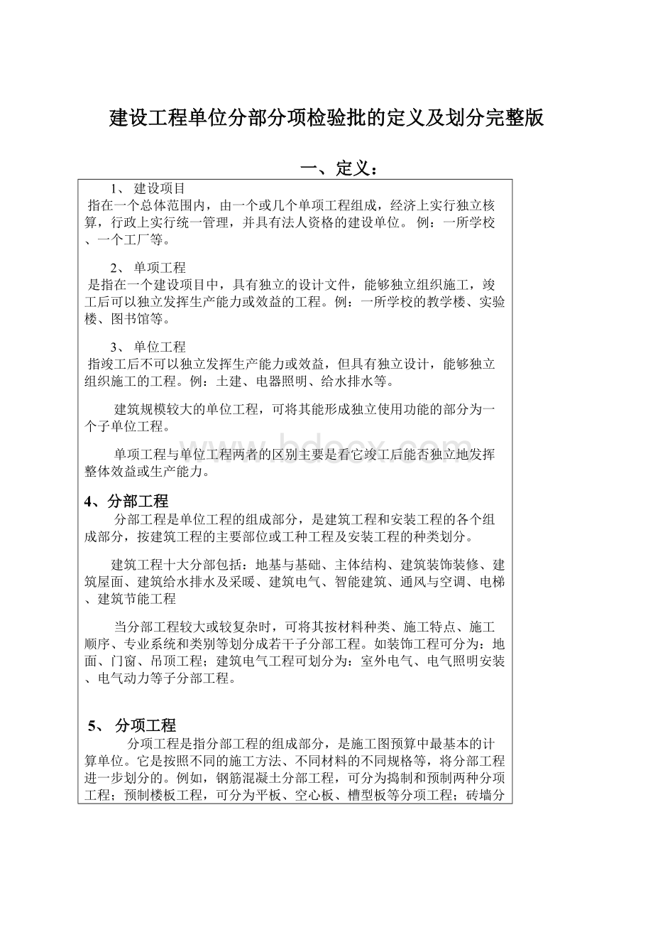 建设工程单位分部分项检验批的定义及划分完整版Word格式.docx_第1页