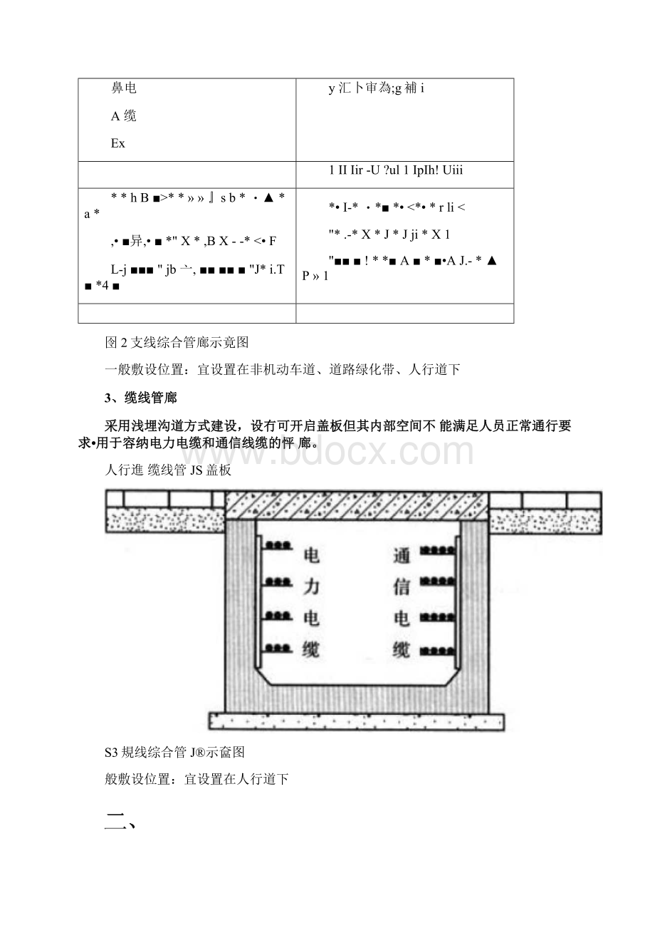 综合管廊技术要点Word下载.docx_第2页