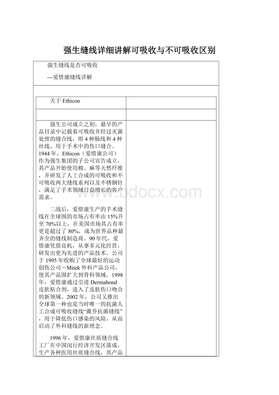 强生缝线详细讲解可吸收与不可吸收区别Word格式文档下载.docx