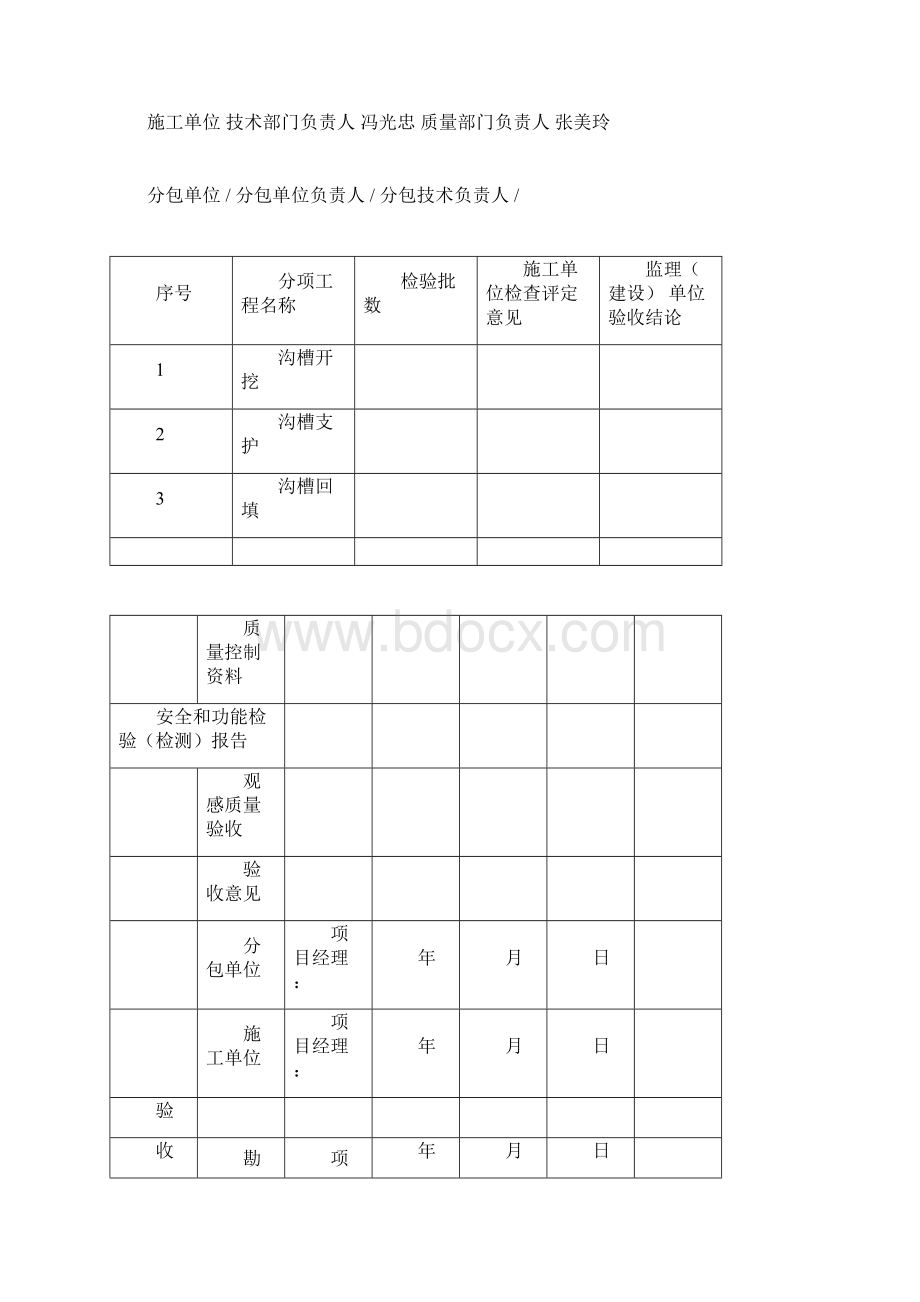 给水排水管道分部工程质量验收记录表docxWord文档下载推荐.docx_第3页