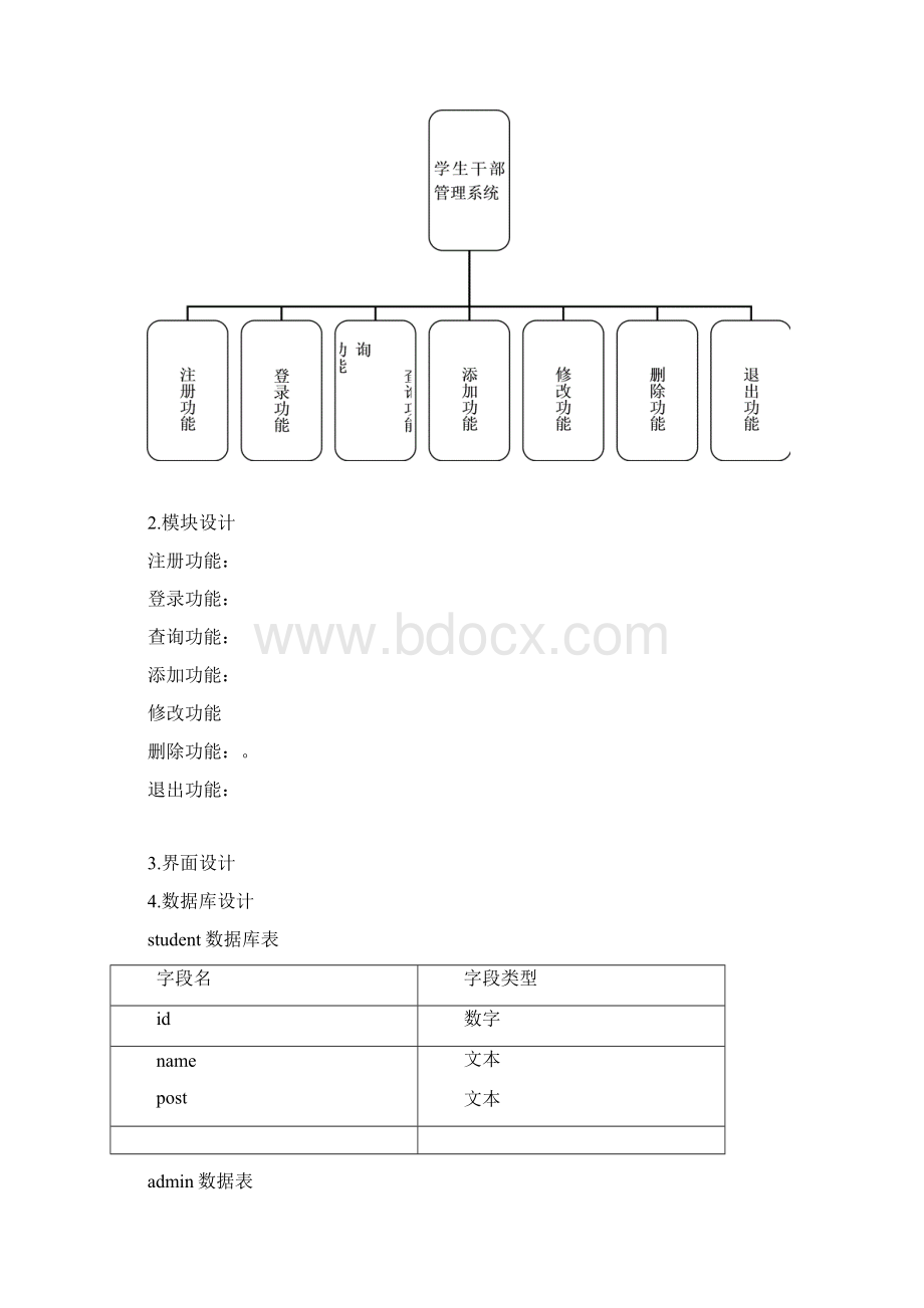 JSP应用技术实训报告.docx_第2页