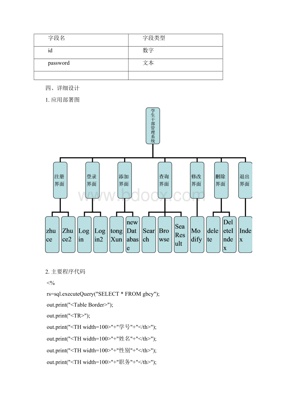 JSP应用技术实训报告.docx_第3页