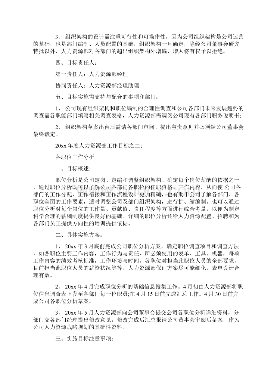 人力资源部工作计划Word下载.docx_第3页