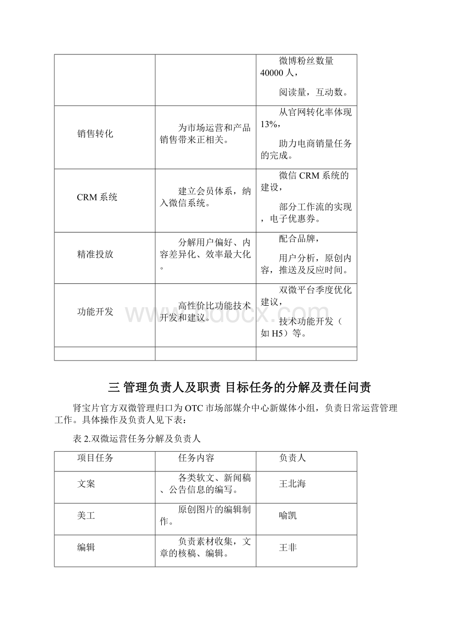 汇仁药业肾宝片官方双微微信微博管理可行性方案Word文档下载推荐.docx_第2页