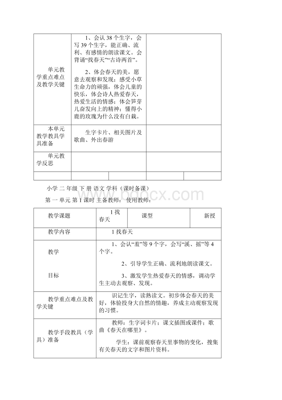 第二学期人教版二年级语文下册第一单元教案表格式.docx_第2页