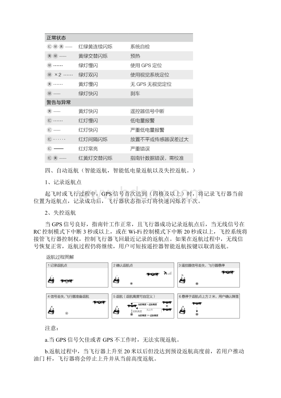 大疆御操作指南资料.docx_第2页