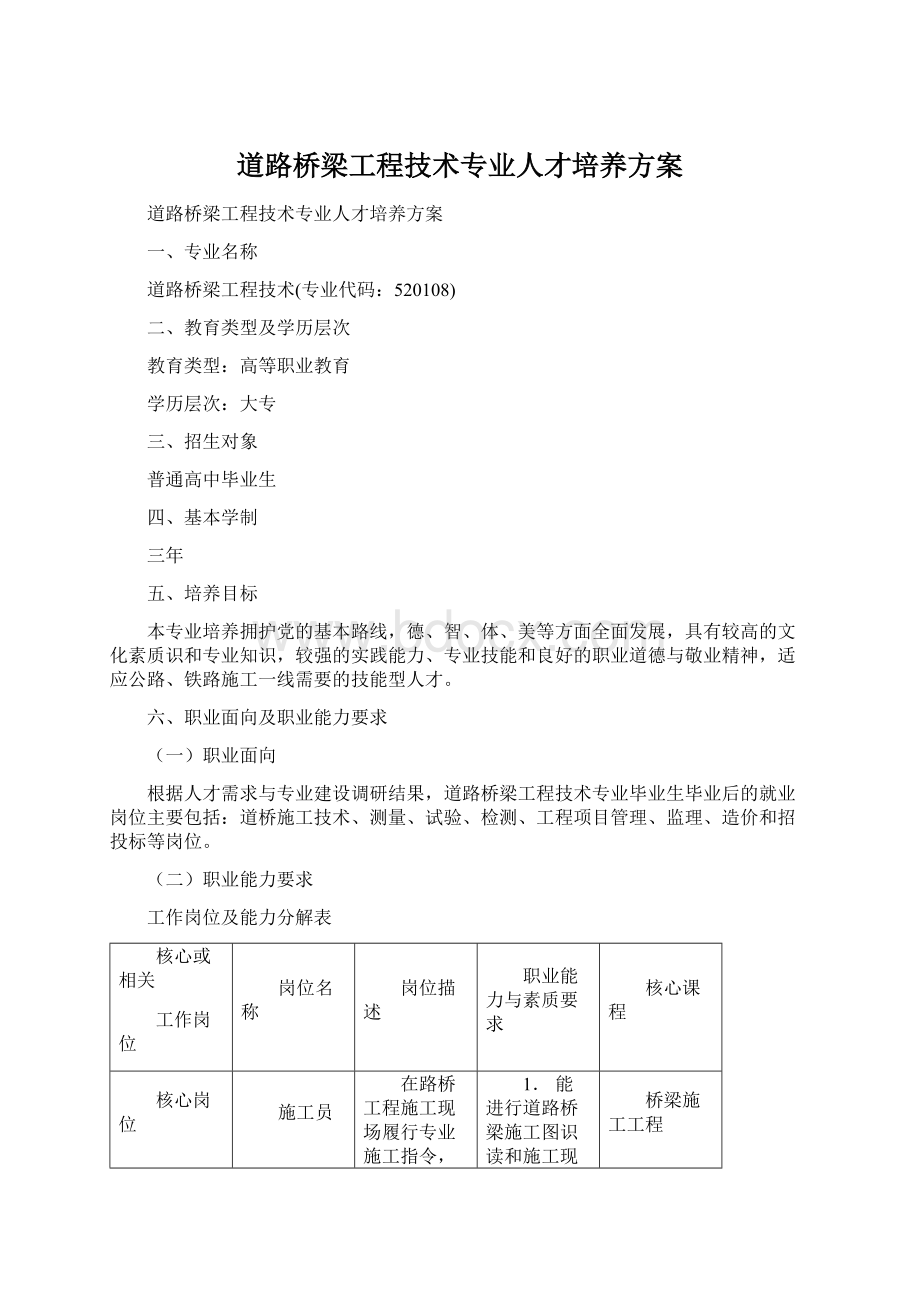 道路桥梁工程技术专业人才培养方案.docx_第1页