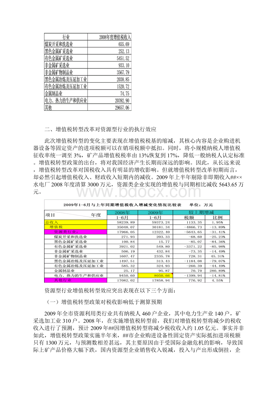 增值税转型对资源型行业的效应及完善对策2Word文档下载推荐.docx_第2页