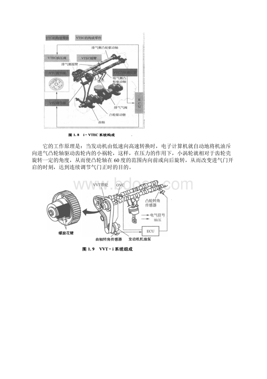 汽车发动机新技术解析.docx_第2页