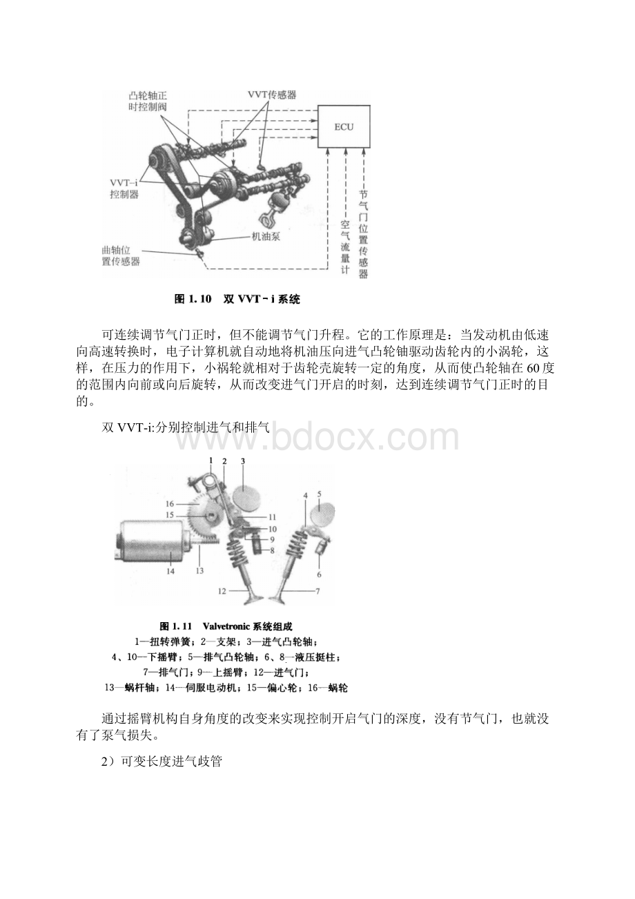 汽车发动机新技术解析.docx_第3页