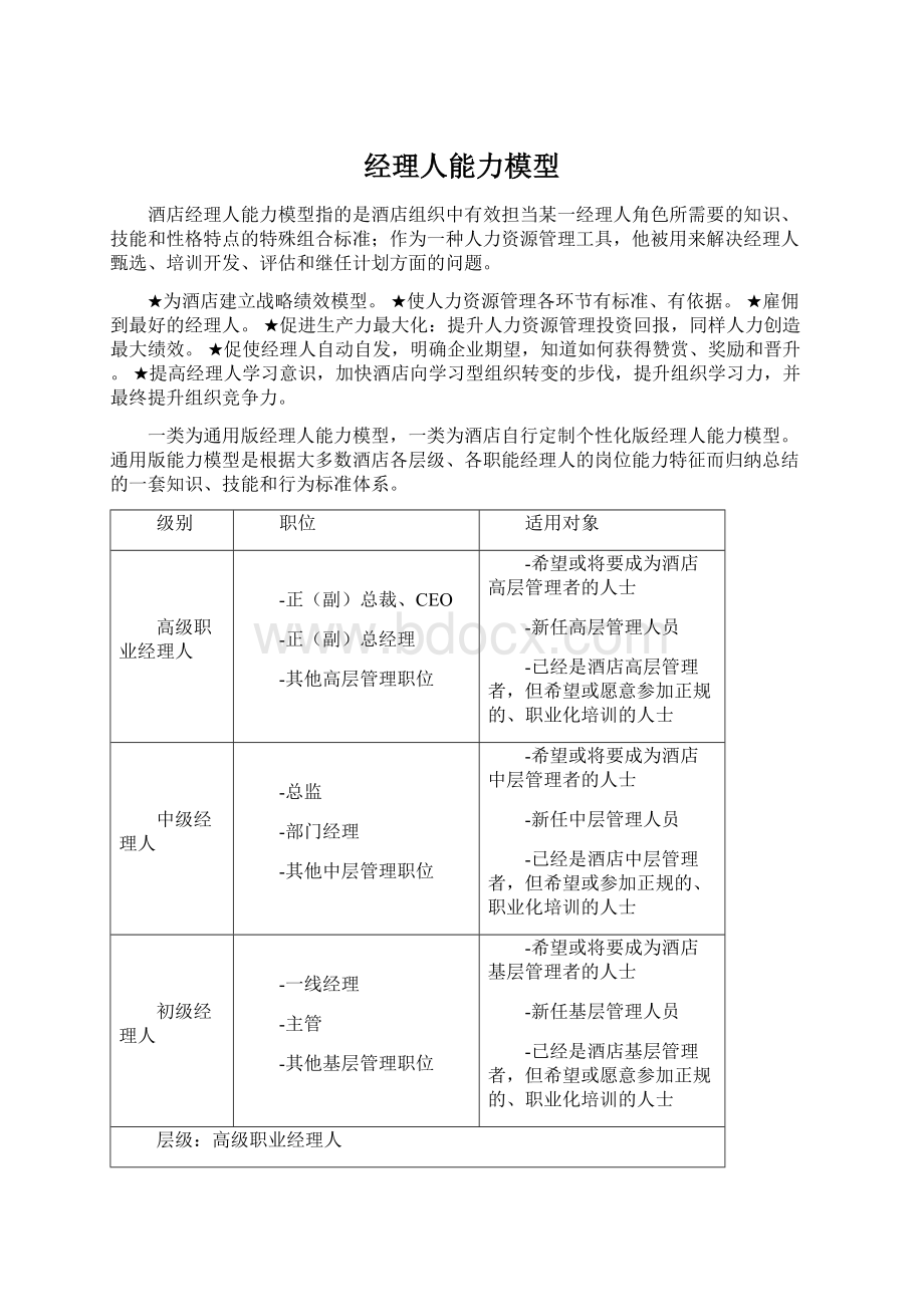 经理人能力模型Word文件下载.docx