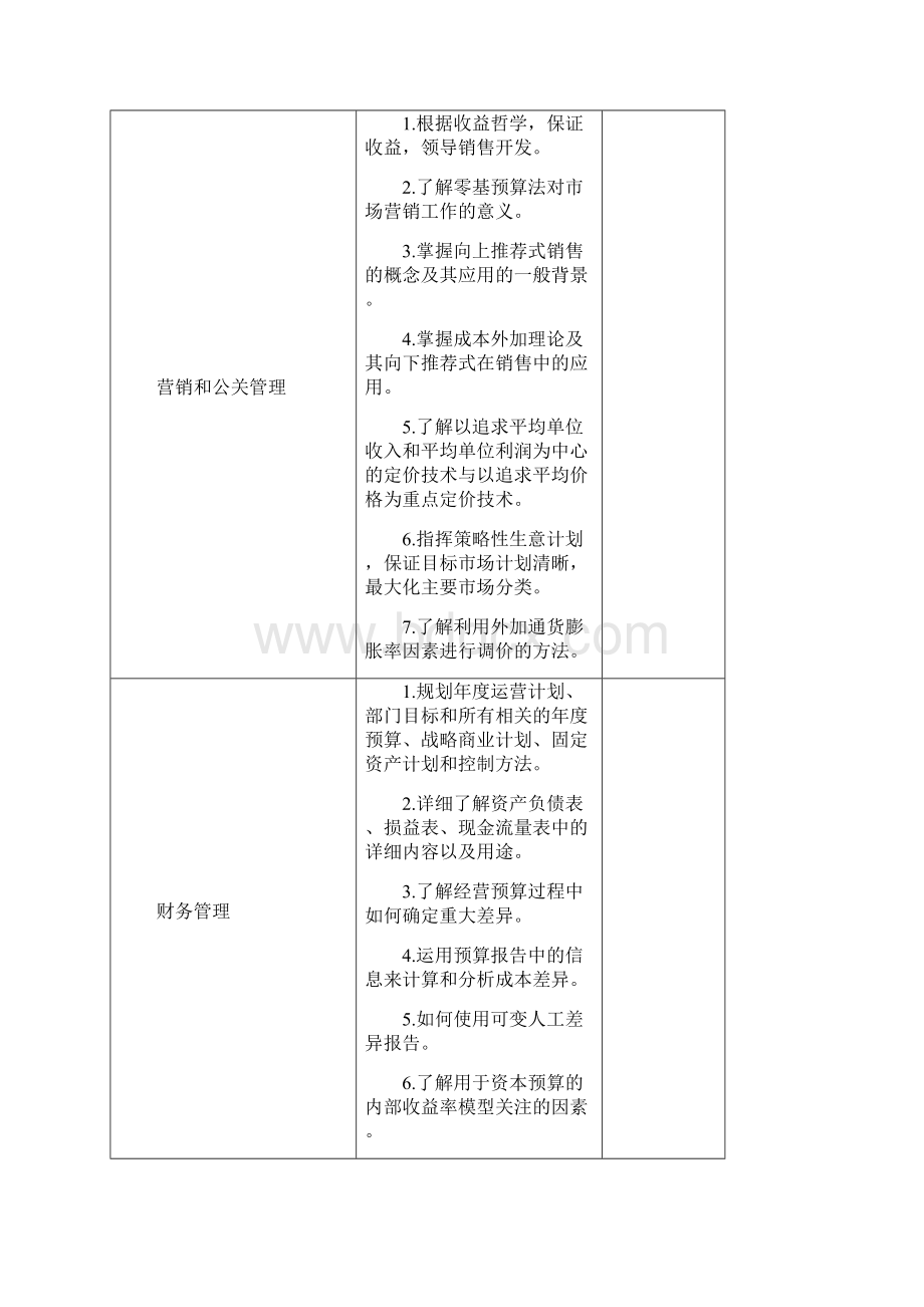 经理人能力模型.docx_第3页