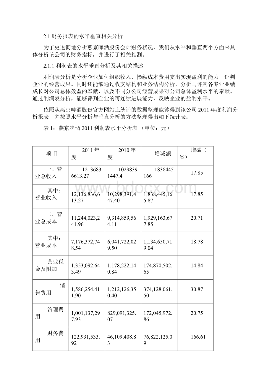 燕京啤酒相关分析Word文档格式.docx_第3页