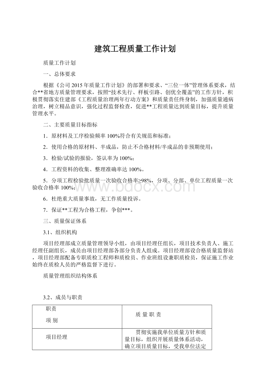 建筑工程质量工作计划文档格式.docx