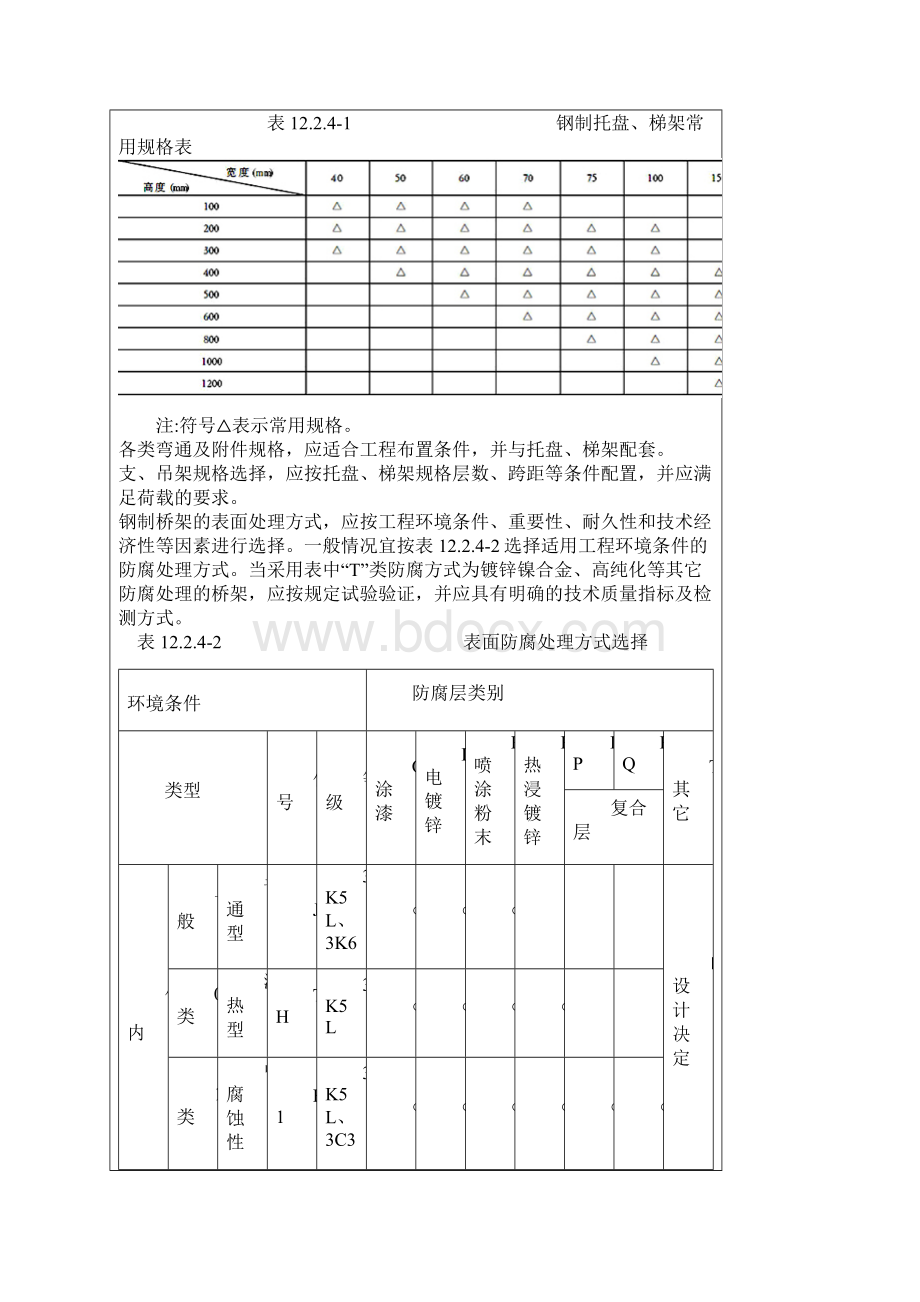 电缆桥架线槽安装规范工艺施工图集.docx_第3页