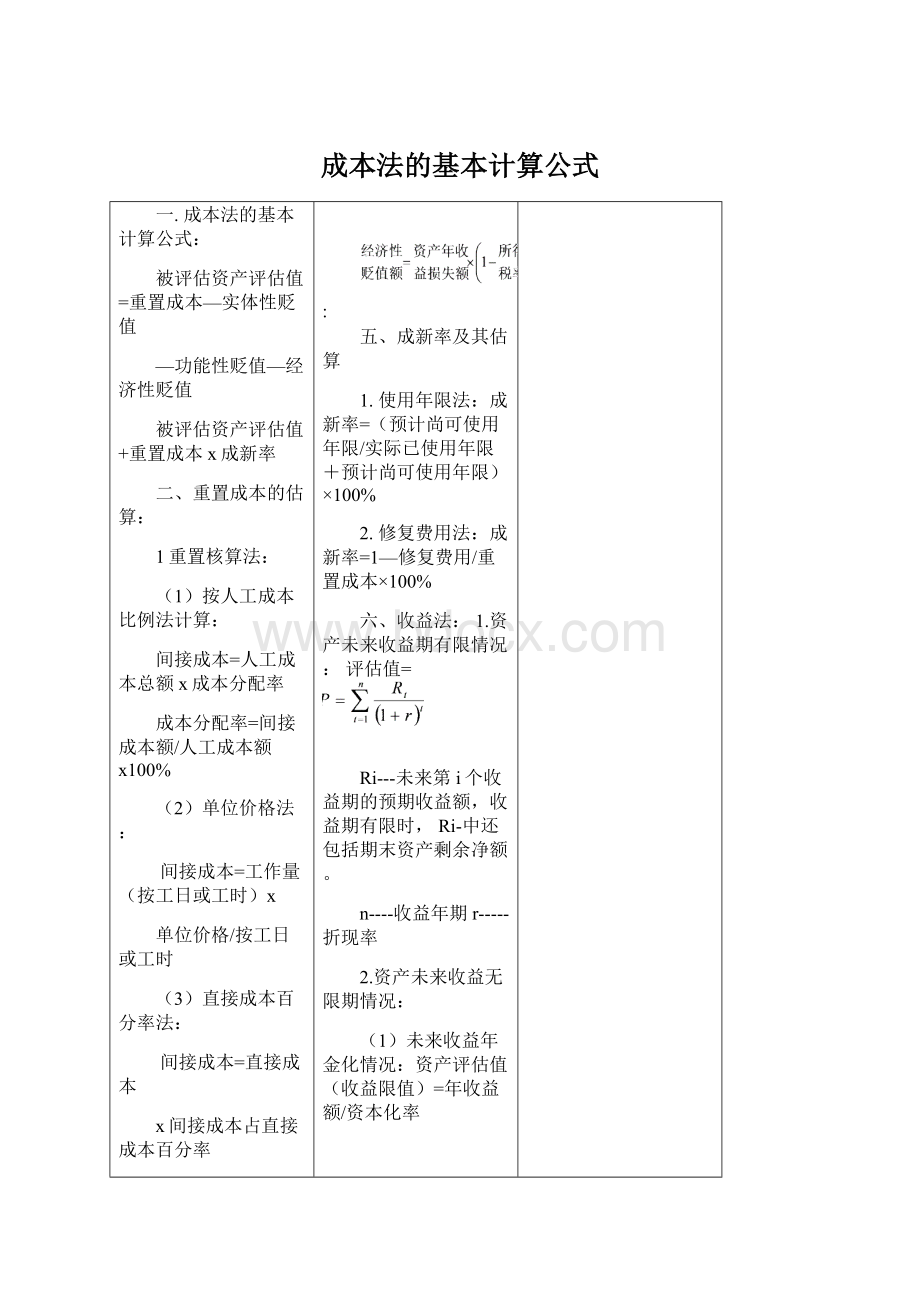 成本法的基本计算公式.docx_第1页