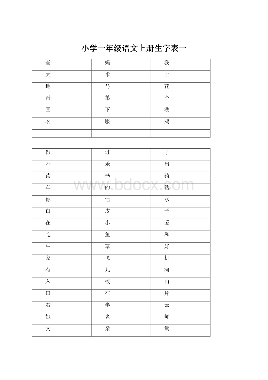 小学一年级语文上册生字表一.docx