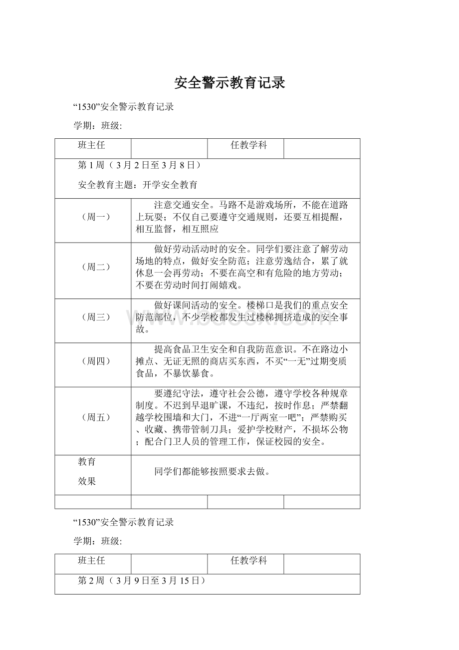 安全警示教育记录Word文档格式.docx_第1页