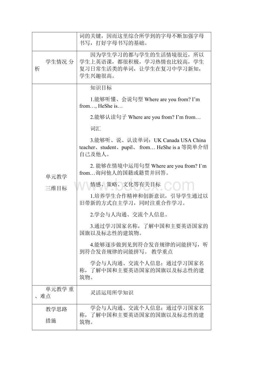 人教版小学三年级下册英语第一单元教案.docx_第2页