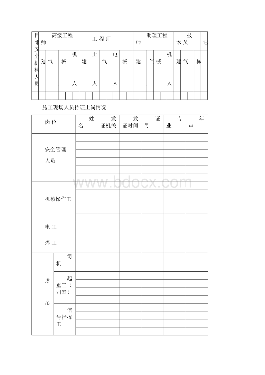 完整版呼和浩特市办理安全监督手续的相关表格Word文件下载.docx_第3页