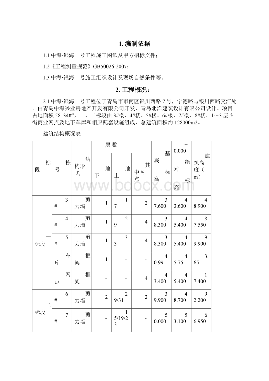 测量工程施工方案文档格式.docx_第2页