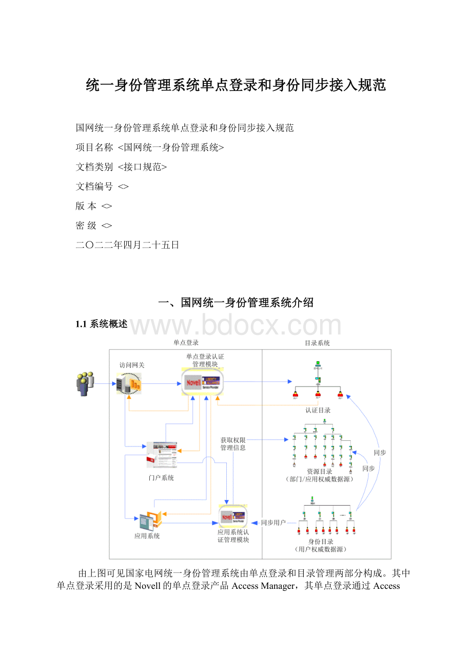 统一身份管理系统单点登录和身份同步接入规范.docx_第1页