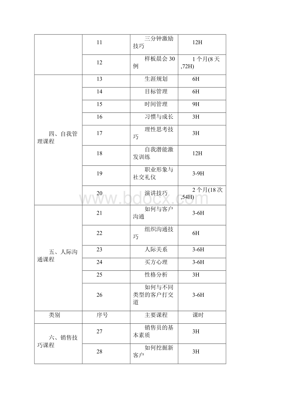 愿望变成金钱的六大步骤文档格式.docx_第2页