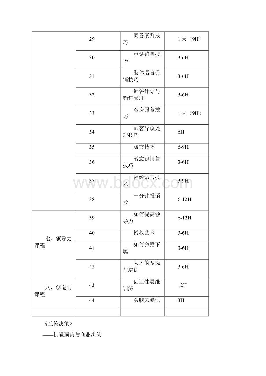 愿望变成金钱的六大步骤文档格式.docx_第3页