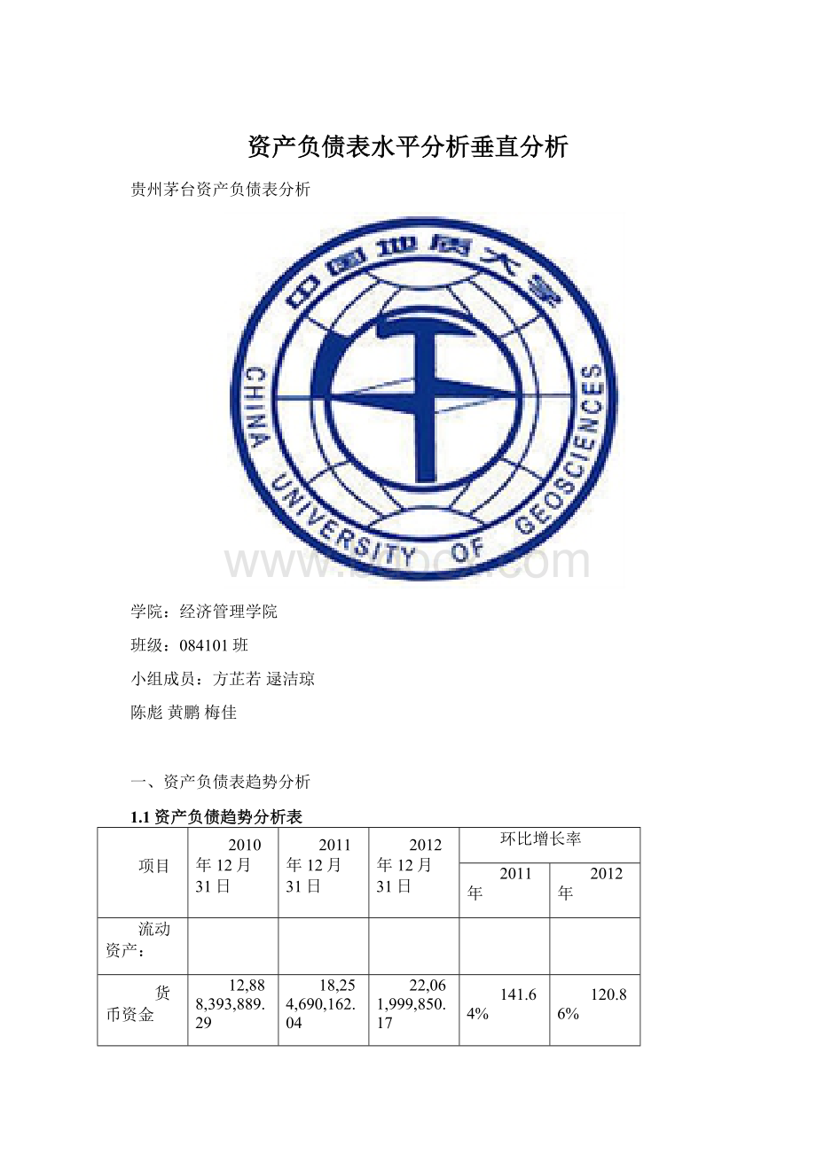 资产负债表水平分析垂直分析文档格式.docx_第1页