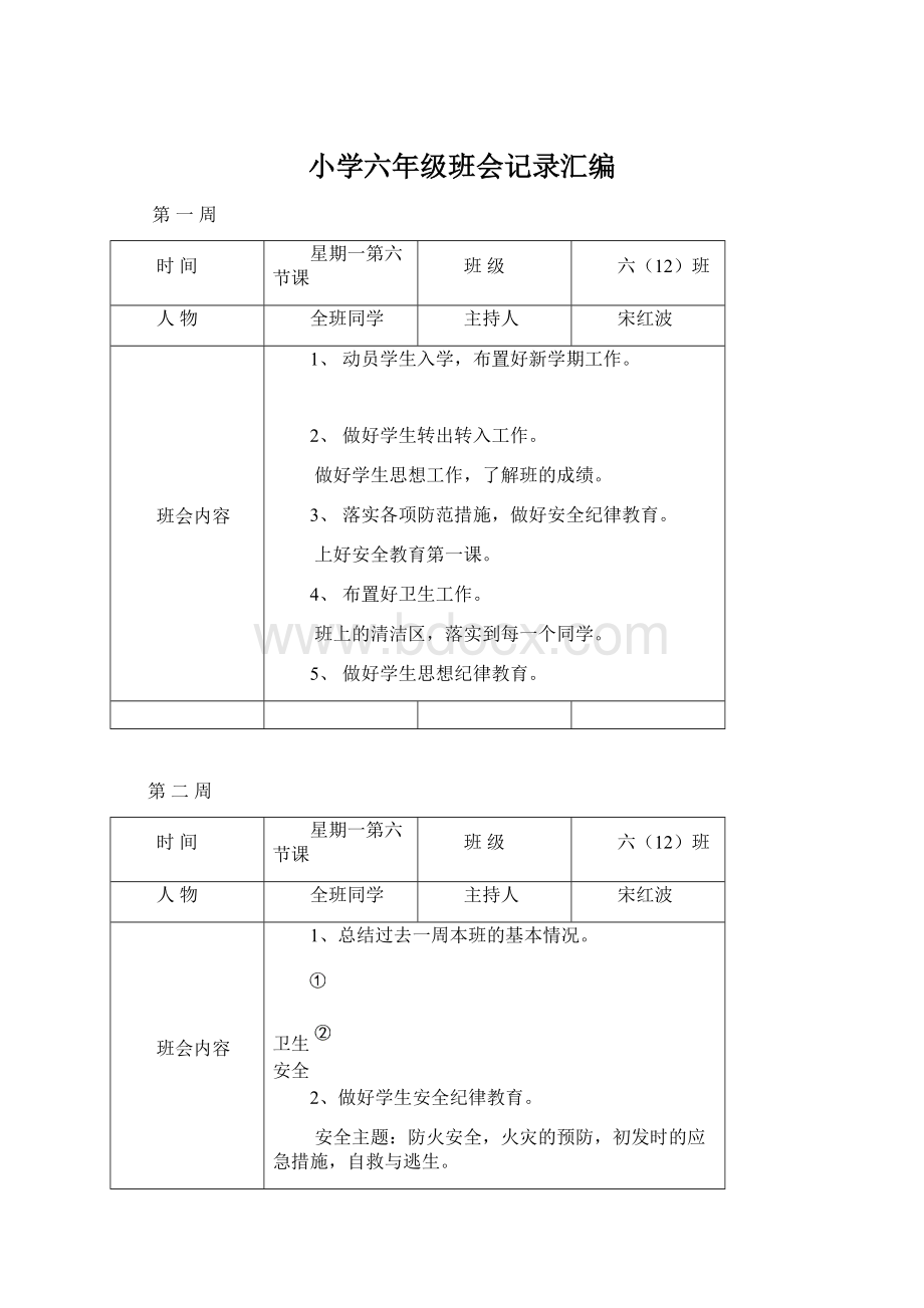 小学六年级班会记录汇编.docx_第1页