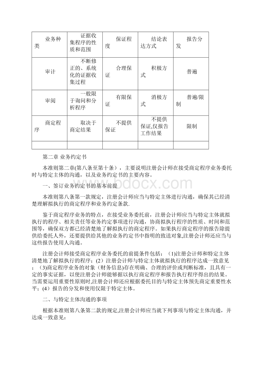 《审计准则第4101 号对财务信息执行商定程序》应用指南范本模板.docx_第3页