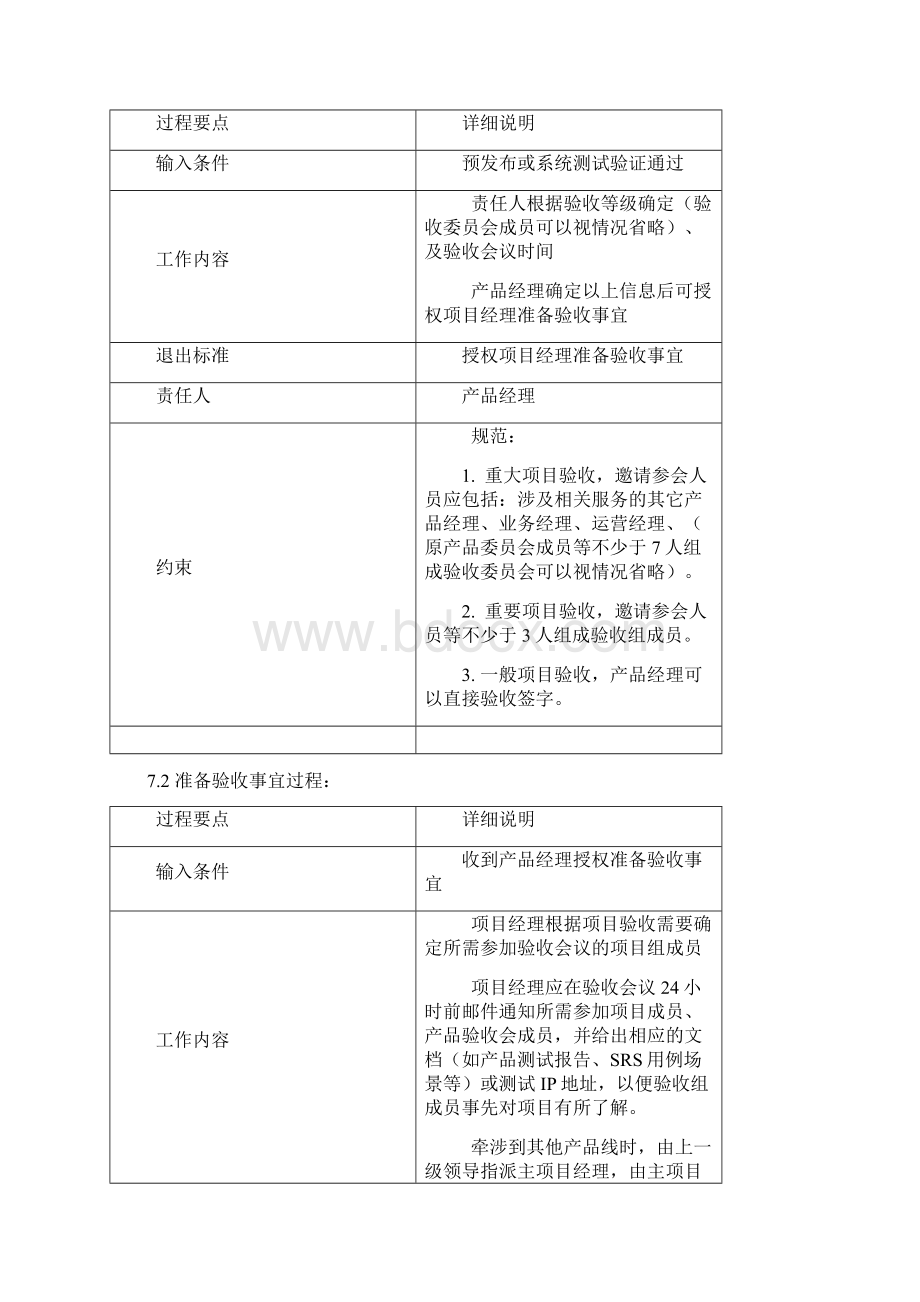 软件产品验收流程.docx_第3页