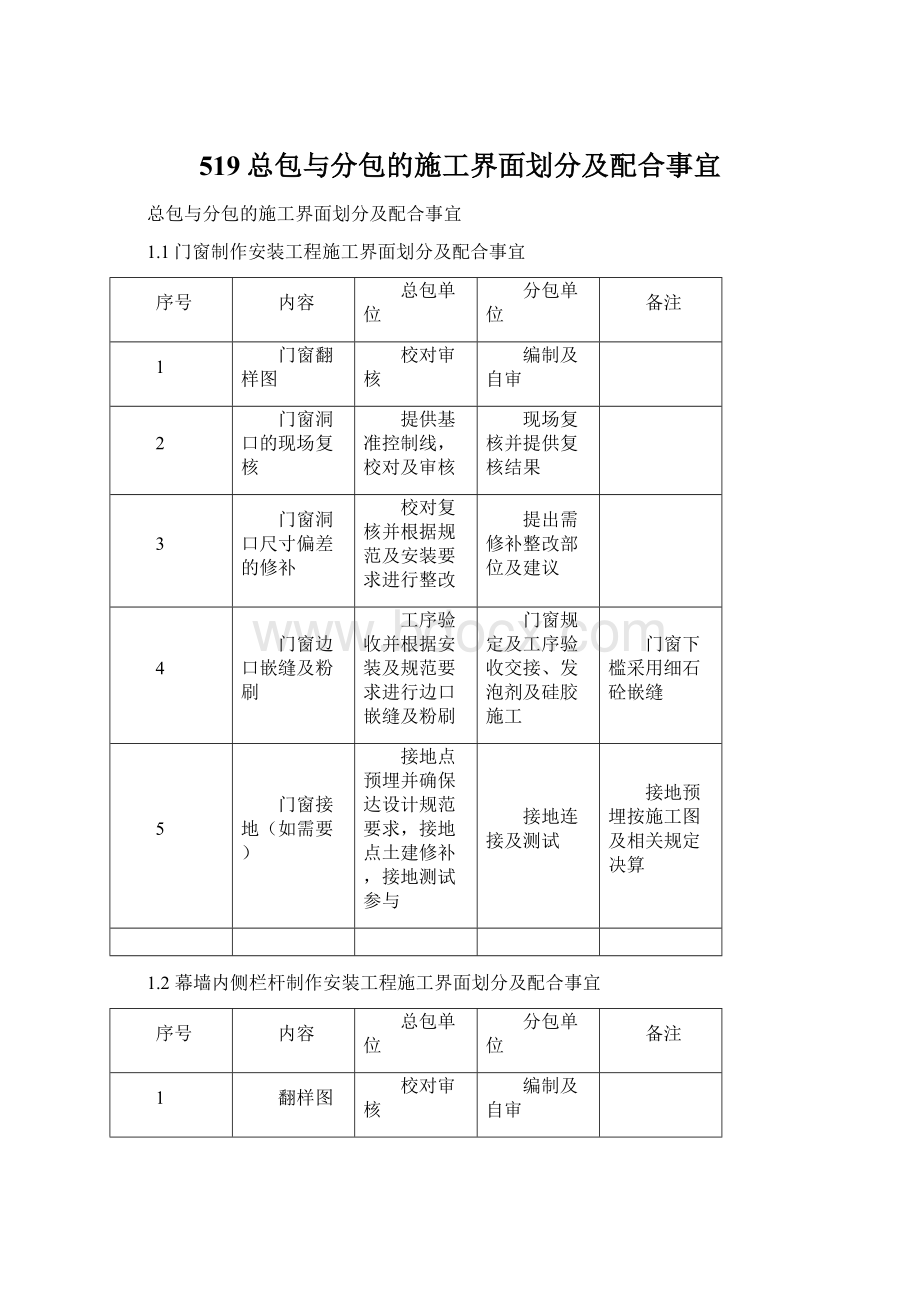 519总包与分包的施工界面划分及配合事宜Word格式文档下载.docx_第1页