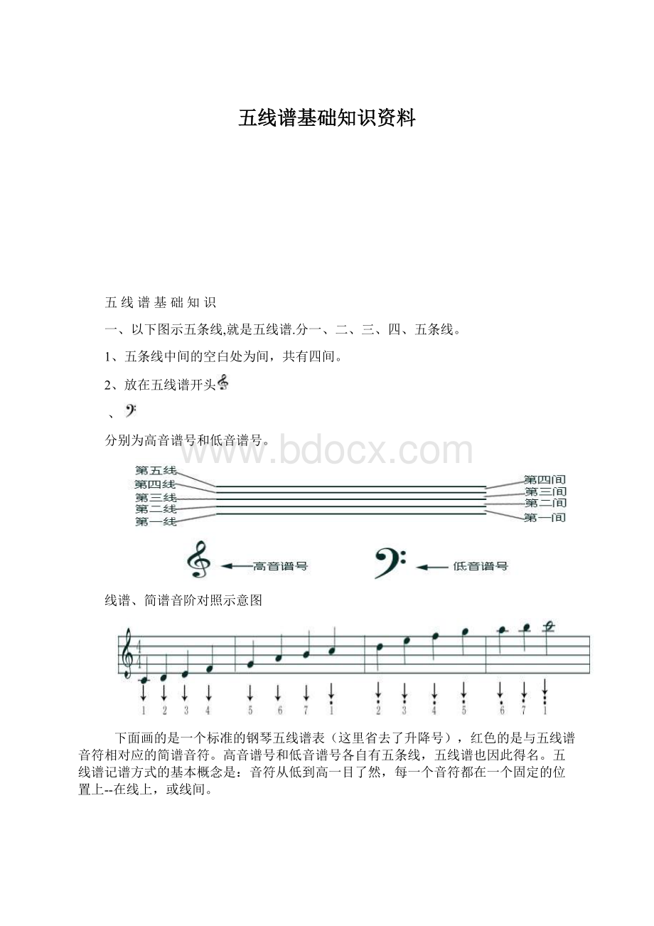 五线谱基础知识资料.docx_第1页