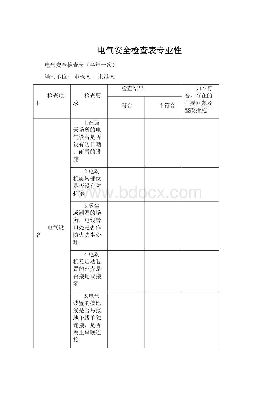 电气安全检查表专业性Word格式.docx