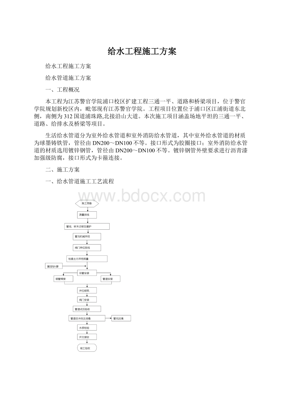 给水工程施工方案.docx_第1页