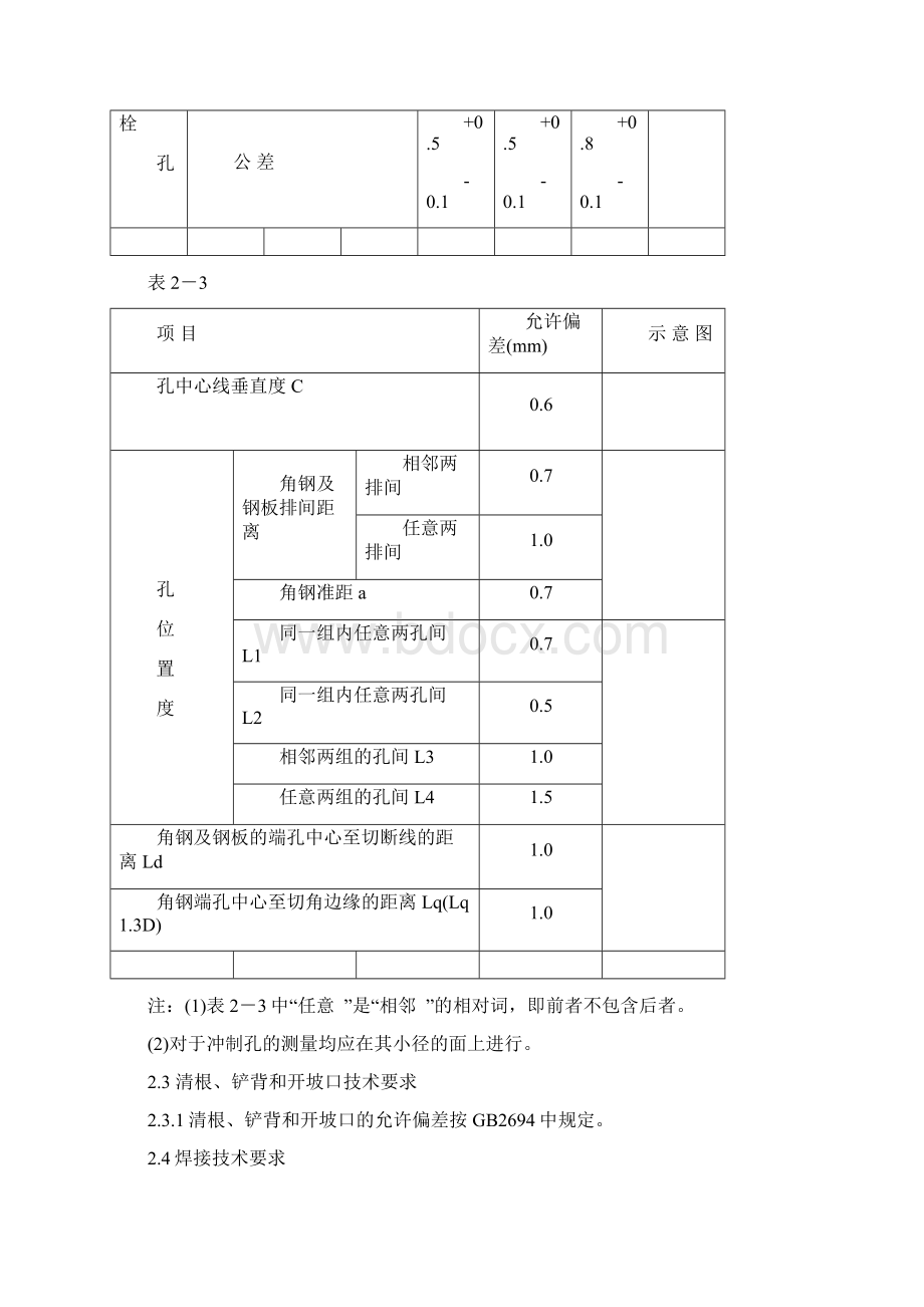 铁塔制造技术规范书Word文件下载.docx_第3页