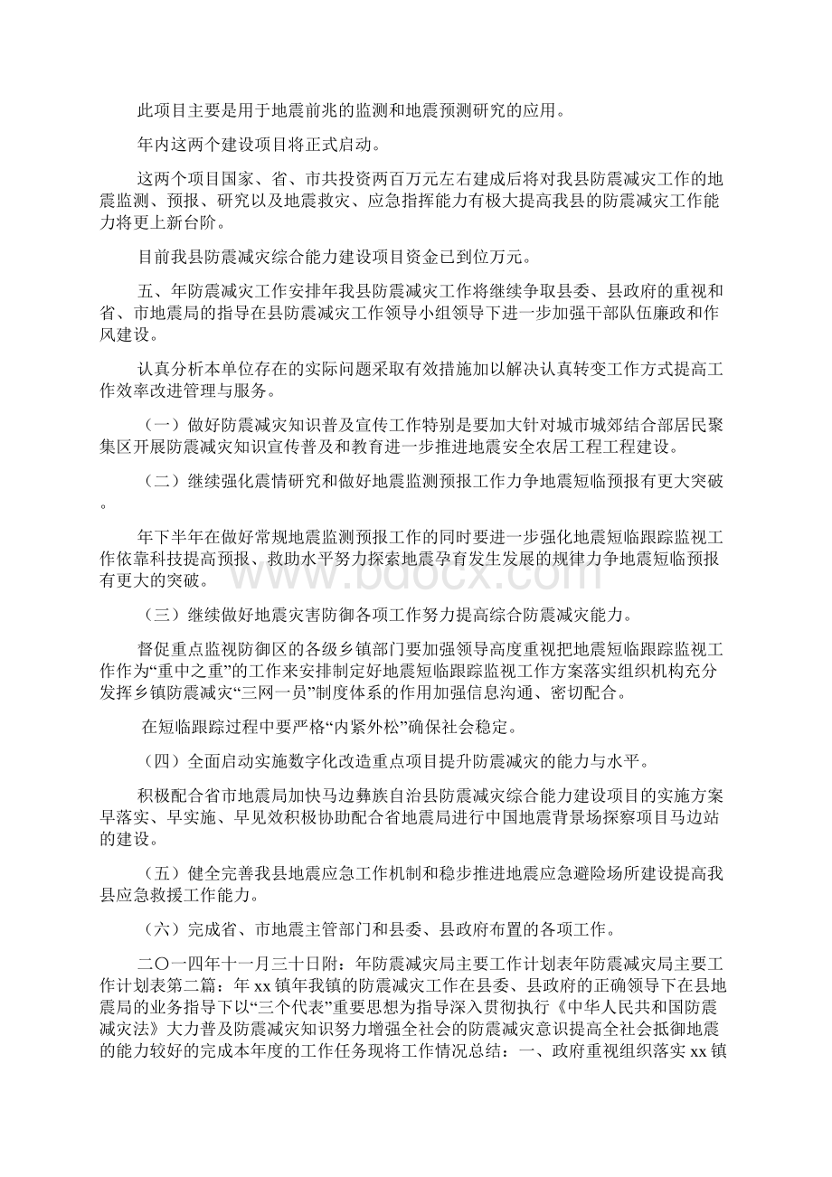 防震减灾工作总结.docx_第3页