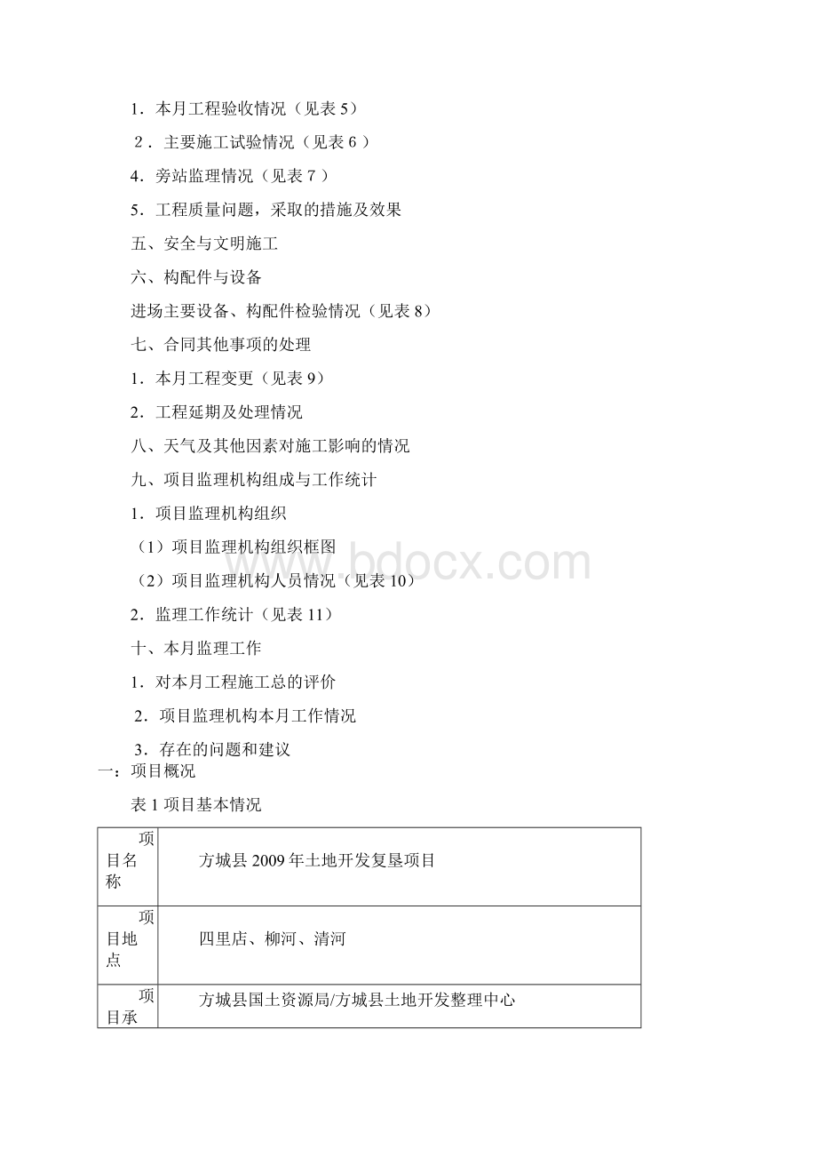 土地开发复垦项目监理月报docWord文档下载推荐.docx_第2页