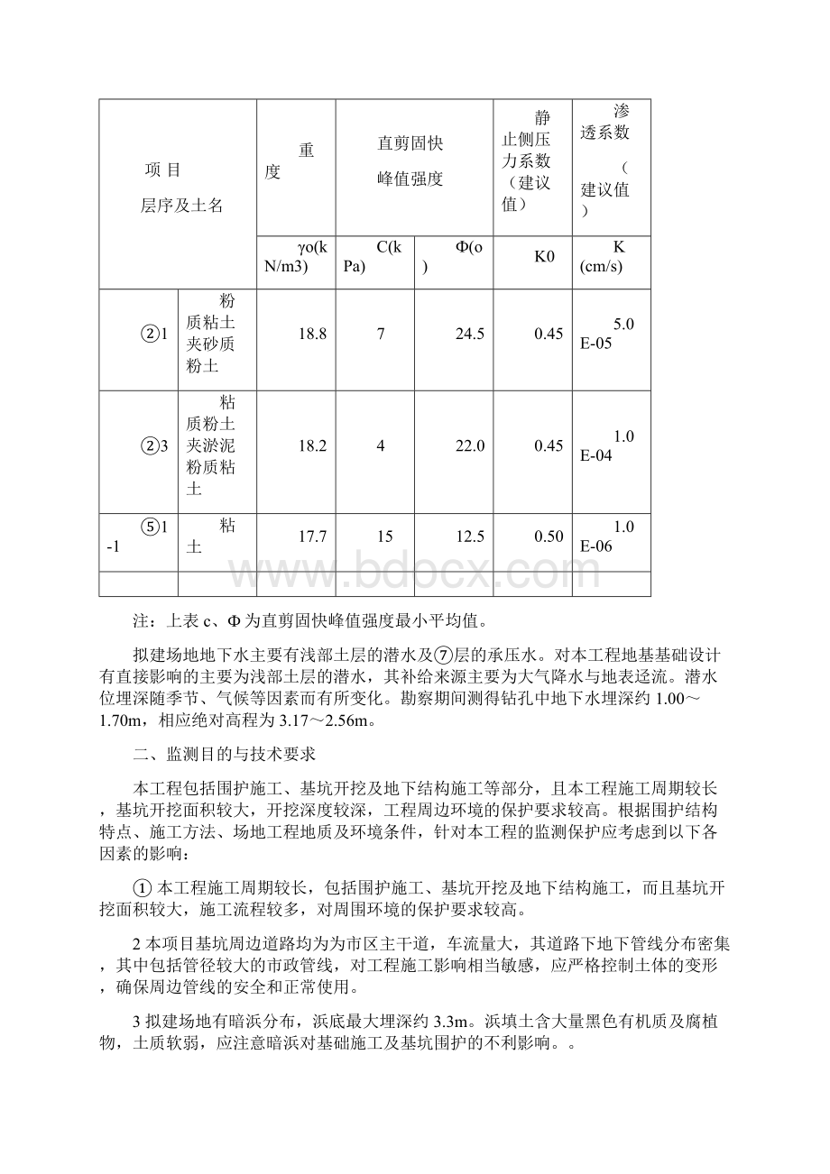 某基坑监测方案Word格式.docx_第3页