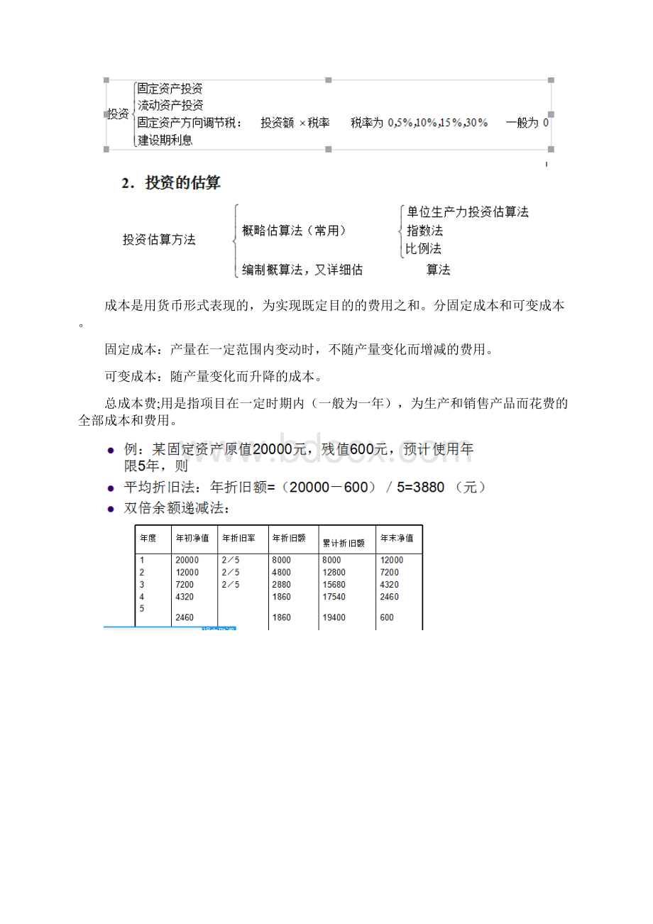 技术经济学复习资料Word格式.docx_第2页