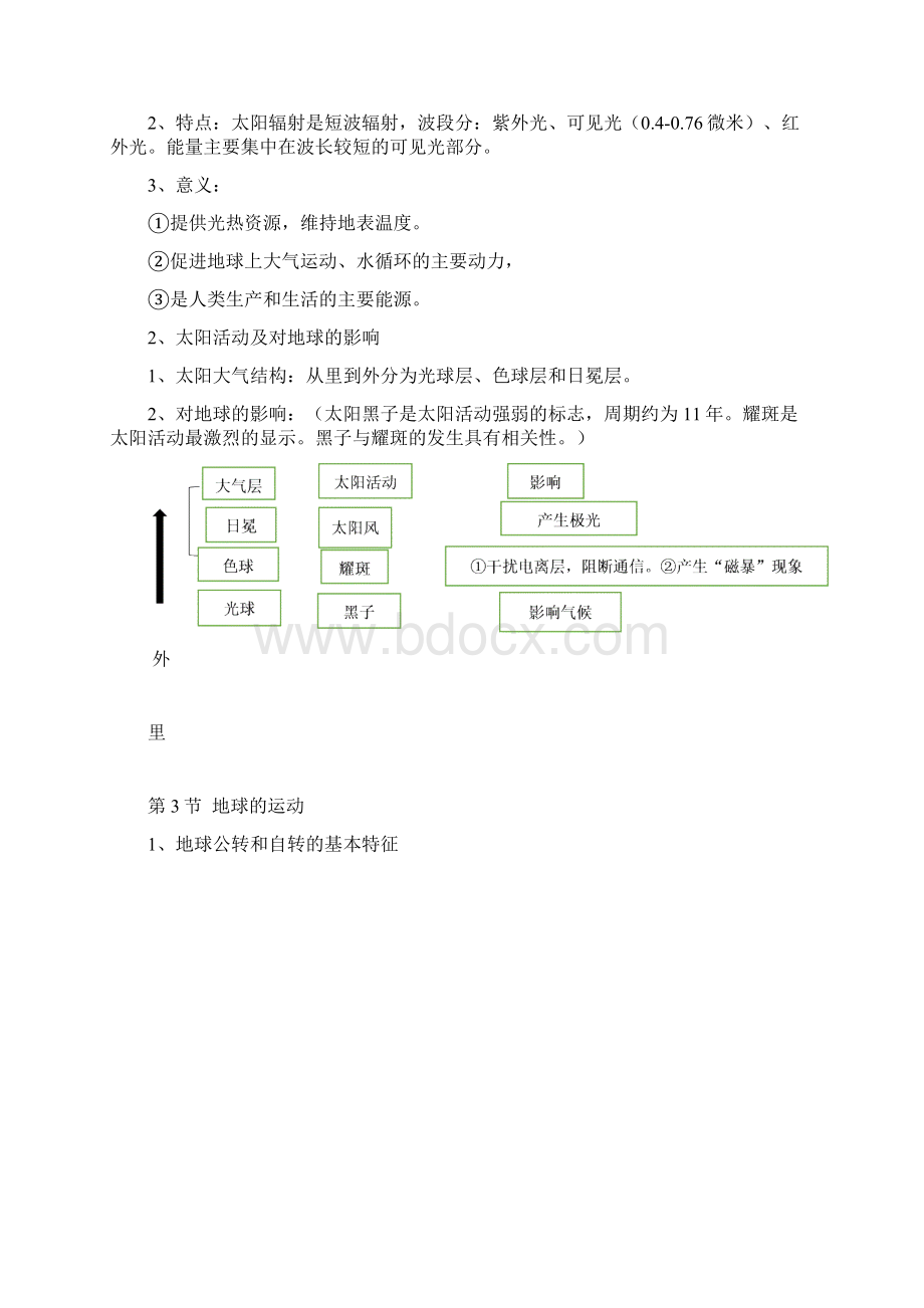 高中地理必修一知识点总结.docx_第2页